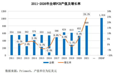 揭秘燕窝产业：每年全球适宜产量究竟是多少克？