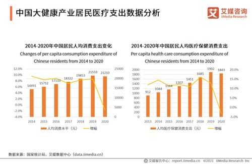 揭秘燕窝产业：每年全球适宜产量究竟是多少克？