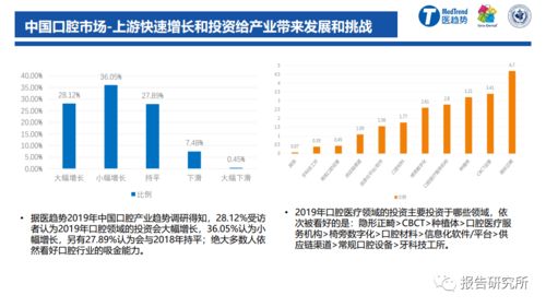 揭秘燕窝产业：每年全球适宜产量究竟是多少克？