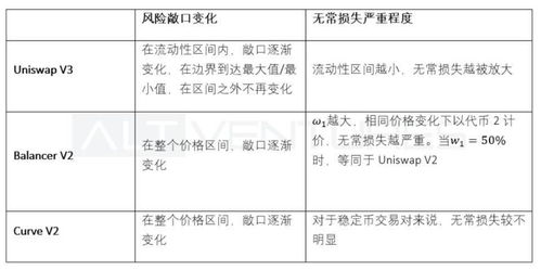 燕窝一年产量多少：吨、斤、克全面解析