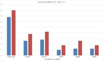 大容量专用燕窝锅价格一览及一斤燕窝市场行情分析