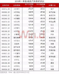 燕窝多少元一斤：价格合理性及正常价格范围探讨