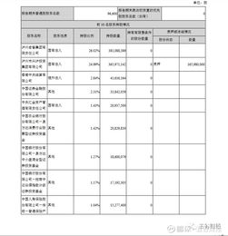 泸州老窖燕窝价格一览：不同规格、与购买渠道对比分析