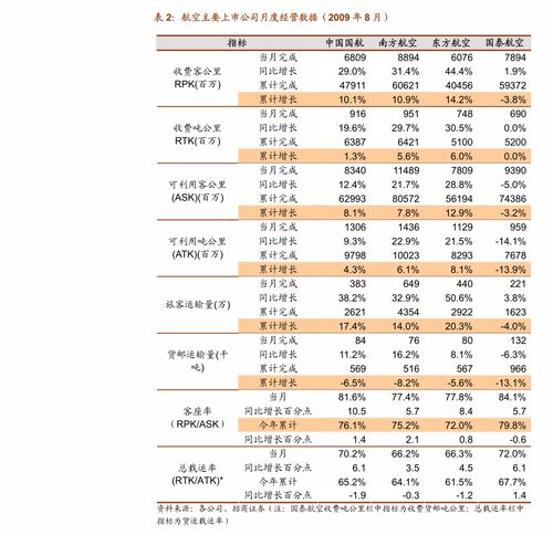 明都超市燕窝售价查询：精选燕窝价格一览表