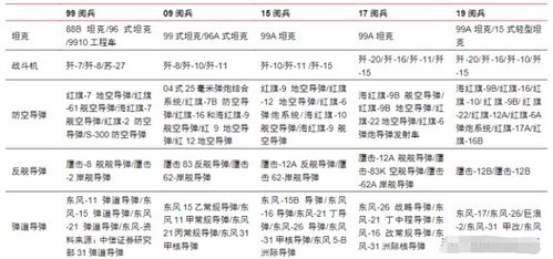 燕窝年产量有多少：吨数及具体数量解析