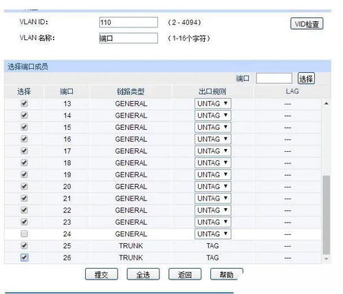 燕窝年产量有多少：吨数及具体数量解析