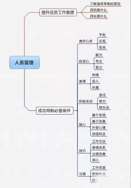 '快手平台燕窝店铺月销售额解析：燕窝定价与收益一览'