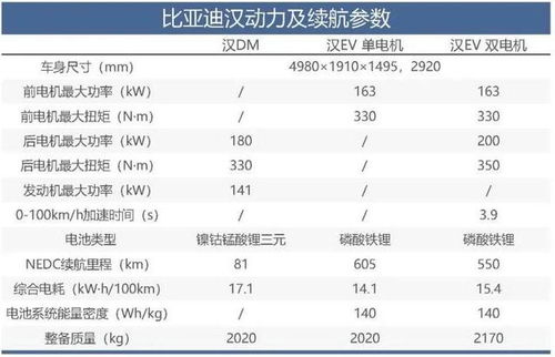 汉爵燕窝的价格是多少钱一斤：最新市场行情解析