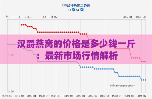 汉爵燕窝的价格是多少钱一斤：最新市场行情解析