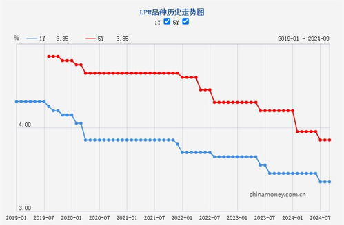 汉爵燕窝的价格是多少钱一斤：最新市场行情解析