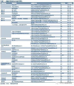 探究：2023年汉爵燕窝最新市场售价及一盒价格详情