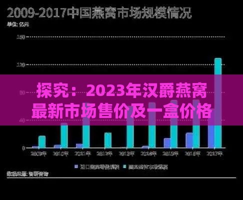 探究：2023年汉爵燕窝最新市场售价及一盒价格详情