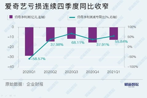 '探究一斤燕窝的分量与价值'