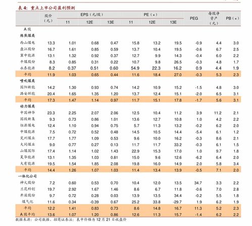 '探究一斤燕窝的分量与价值'