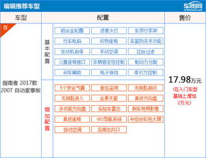 探究金丝燕窝价格：最新市场行情与消费指南