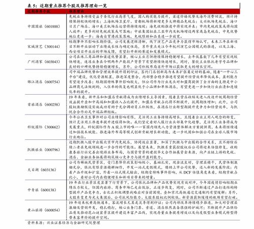 金丝燕燕窝最新价格行情：全面解析每克价格及影响因素