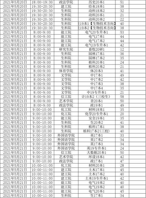 燕窝炖制全攻略：煤气灶炖煮时间、火候控制及注意事项解析