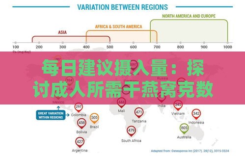 每日建议摄入量：探讨成人所需干燕窝克数