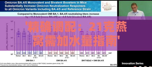 '精确调配：21克燕窝需加水量指南'