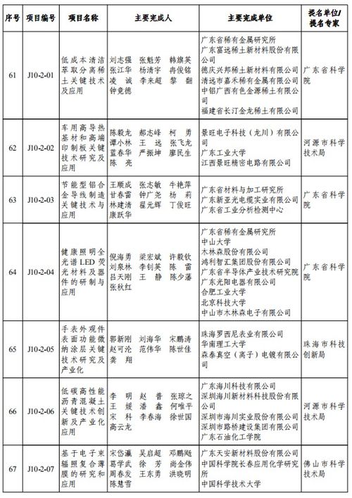 '精确调配：21克燕窝需加水量指南'