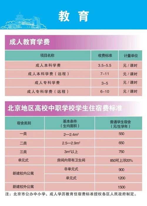 正品牛奶燕窝市场价位分析：一斤价格范围与选购指南