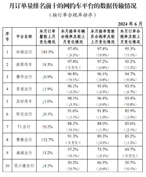 科学定量：单次食用燕窝推荐克数指南