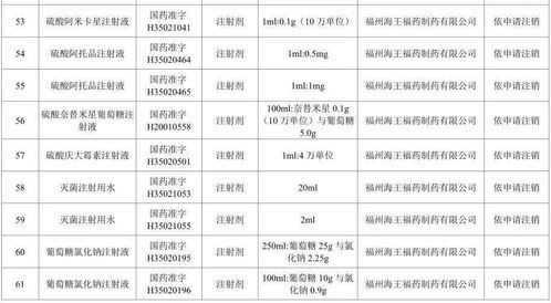 燕窝每日摄入量指南：如何确定更佳食用份量与频率