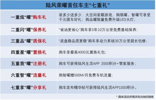 500元预算：探索燕窝市场，性价比之选揭秘