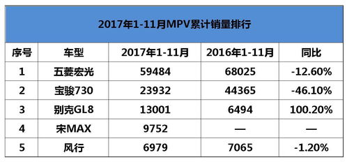 2023年燕窝市场价格盘点：不同等级燕窝克重价格一览及选购指南