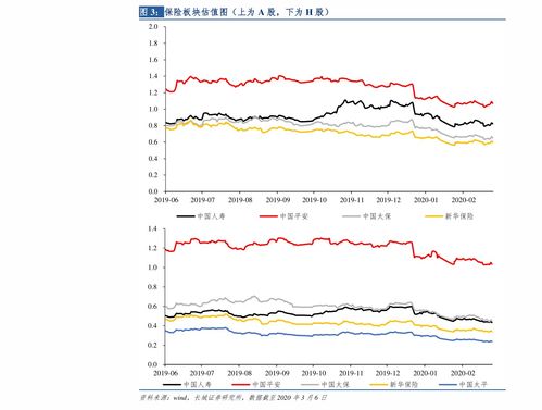 燕窝回收价格一览：最新市场行情与影响因素解析（按克计价）