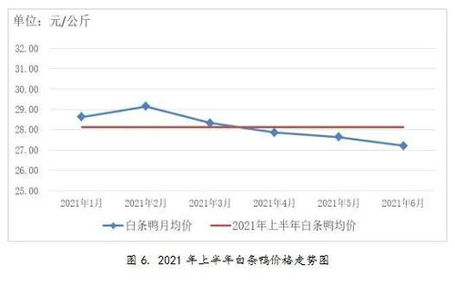 燕窝30克小瓶装价格一览：不同与规格的批发与零售市场行情分析