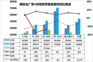 燕窝30克小瓶装价格一览：不同与规格的批发与零售市场行情分析