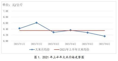 燕窝30克小瓶装价格一览：不同与规格的批发与零售市场行情分析