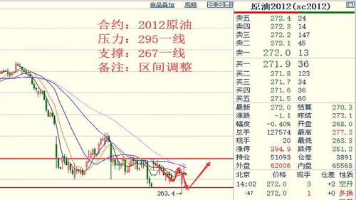 燕窝30克小瓶装价格一览：不同与规格的批发与零售市场行情分析