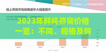 2023年鲜炖燕窝价格一览：不同、规格及购买渠道的详细对比分析