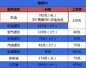 顶级燕窝精品价格一览：每克售价详析