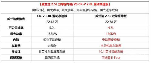 顶级燕窝精品价格一览：每克售价详析