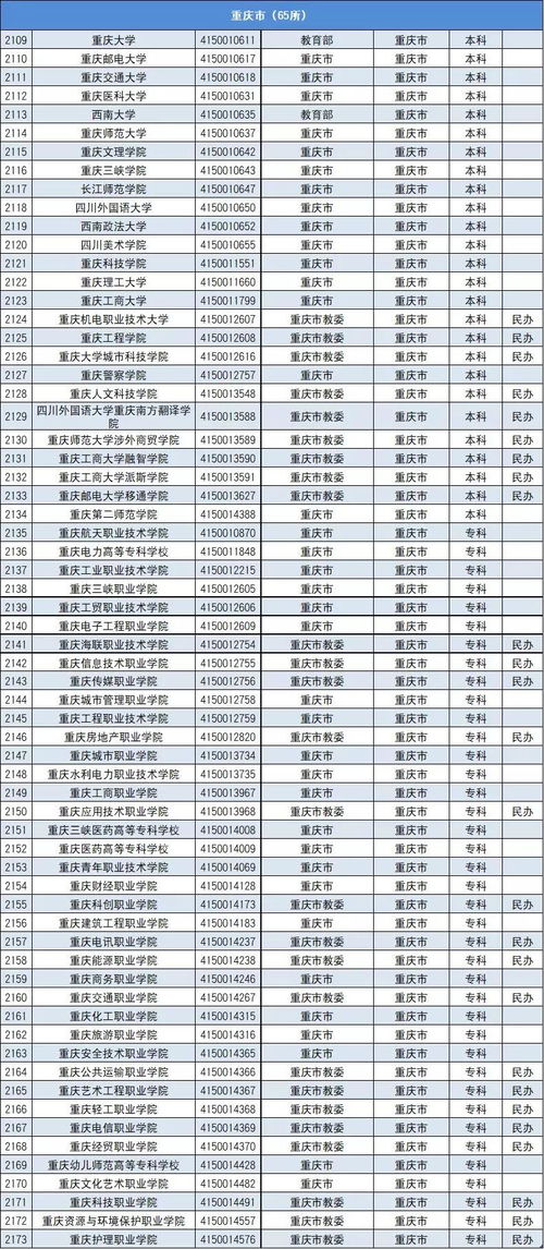 全面解析：高品质燕窝市场价格、影响因素及购买指南