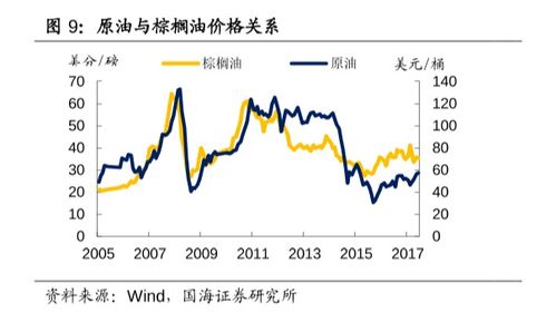 2023年印尼燕窝市场价位解析：品质与价格一览