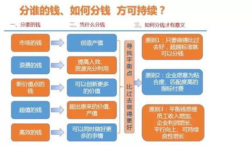 燕窝价格解析：正品燕窝市场零售价及每克成本分析