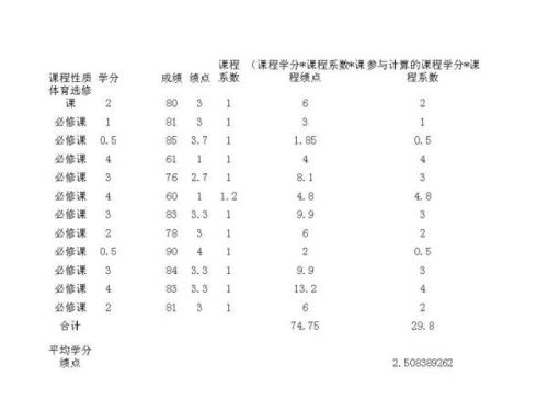 燕窝盏数换算：如何准确计算50克燕窝等于多少盏及购买指南