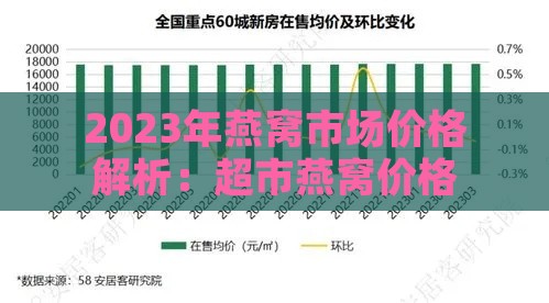 2023年燕窝市场价格解析：超市燕窝价格一览表