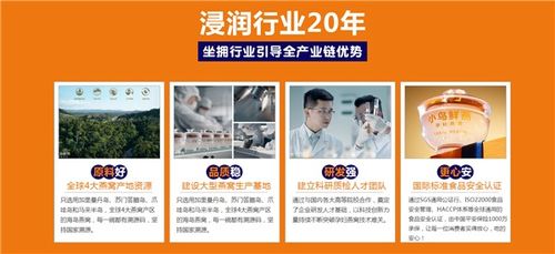 秋予燕燕窝价格一览：不同规格、活动优惠及购买指南