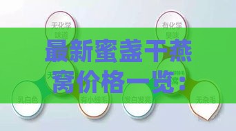 最新蜜盏干燕窝价格一览：不同、规格及购买渠道详细对比分析