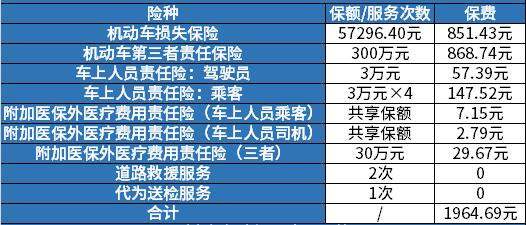 燕窝碎片价格一览：不同品质燕窝碎市场行情与价格对比分析