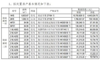 燕窝价格解析：如何精确计算每克成本与市场行情