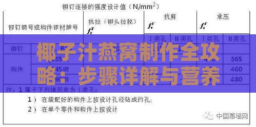 椰子汁燕窝制作全攻略：步骤详解与营养搭配指南