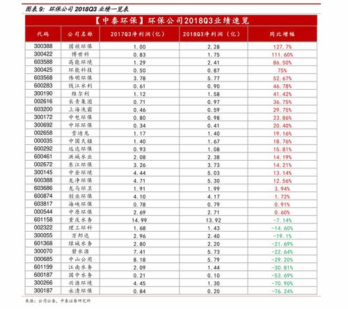 三亚地区燕窝代理批发价格一览：最新市场行情与完整价格表