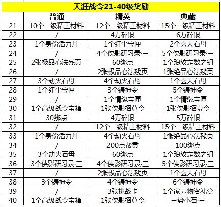 血燕窝价格一览及更佳购买渠道：全面解析血燕窝多少钱一斤与哪里购买最放心