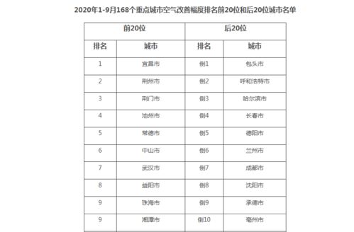 探究五克燕窝的实际重量：换算成斤数是多少？